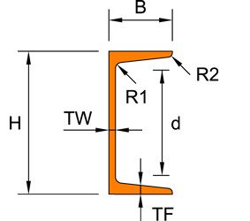 British channels with taper flanges CH drawing