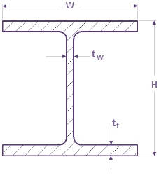 Stainless Steel H Beam HE HEA HEB HEM HE European Wide Flange Beams drawing