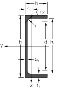 Stainless steel UPE CHANNEL DRAWING 1