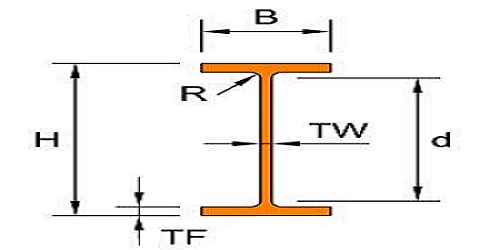 The drawing for Heb IPB European Wide Flange Steel H Beams