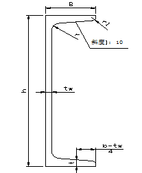 china standard hot rolled steel channle bar