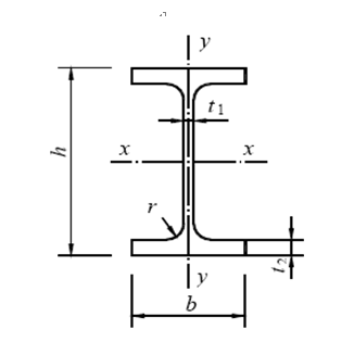 chinese standard hot rolled H beams