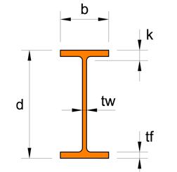the drawing for Australian and New Zealand Standard universal beam