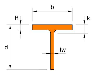 the drawing for T Beam T Bar Tee section